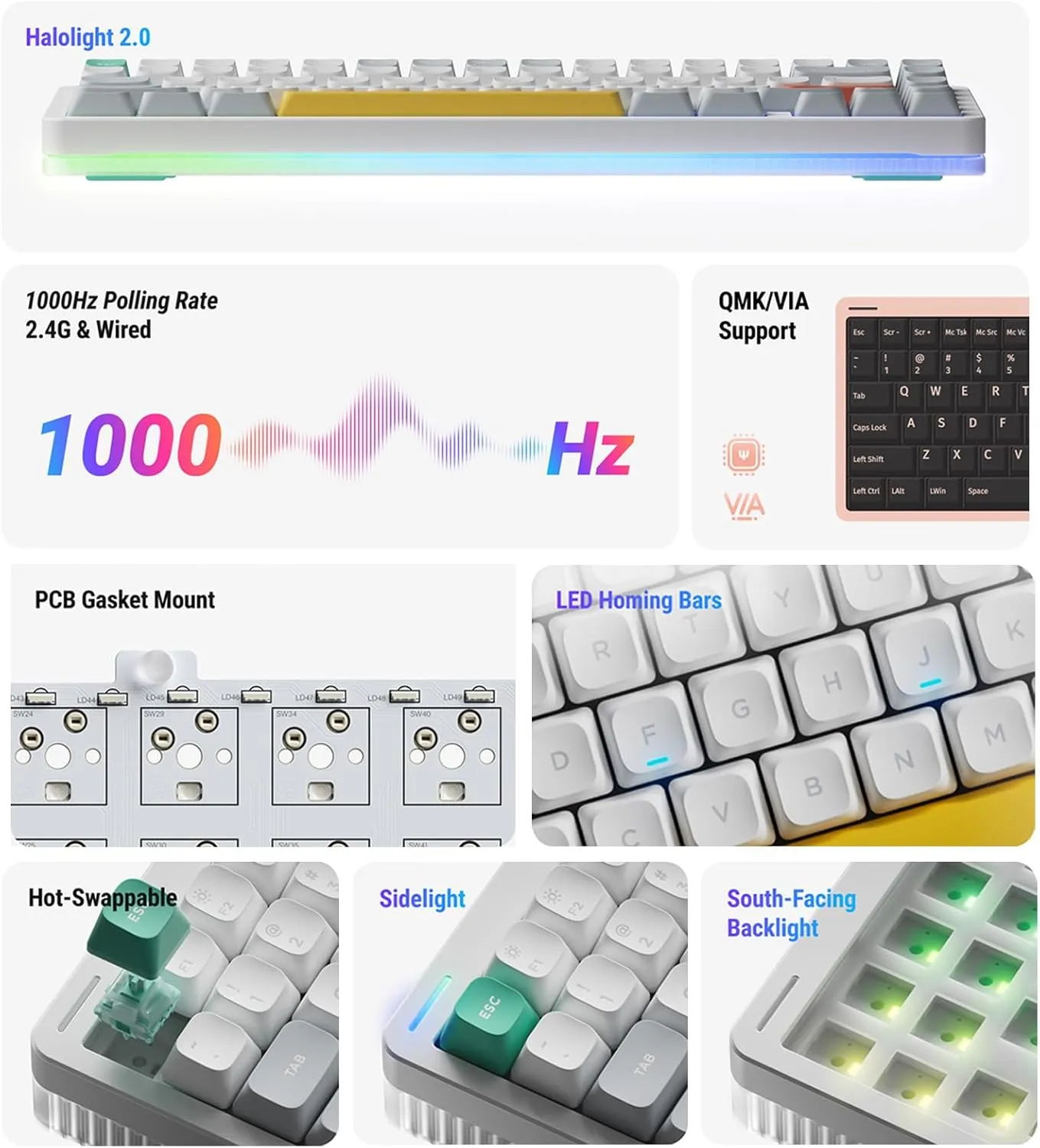 nuphy Halo75 V2 Mechancial Gaming Kyeboard,75% Wireless Hot Swappable Bluetooth Keyboard,83 Kyes RGB Backlit Keyboard,Support Bluetooth/2.4GHz/USB-C (White, Silent Red Clear-Top (45gf))